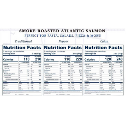 Latitude 45 Smoke Roasted Atlantic Salmon 12oz,